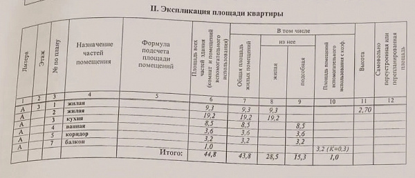 Химки, ул. Чапаева, д. 5