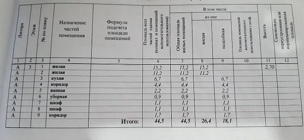 ул. Железнякова, д. 2а