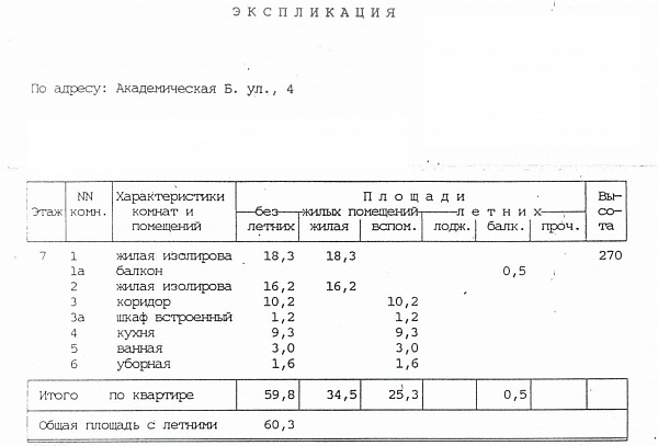 Москва, ул. Большая Академическая, д. 4