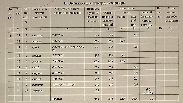 Одинцово, Можайское шоссе, д. 17, корп. 1